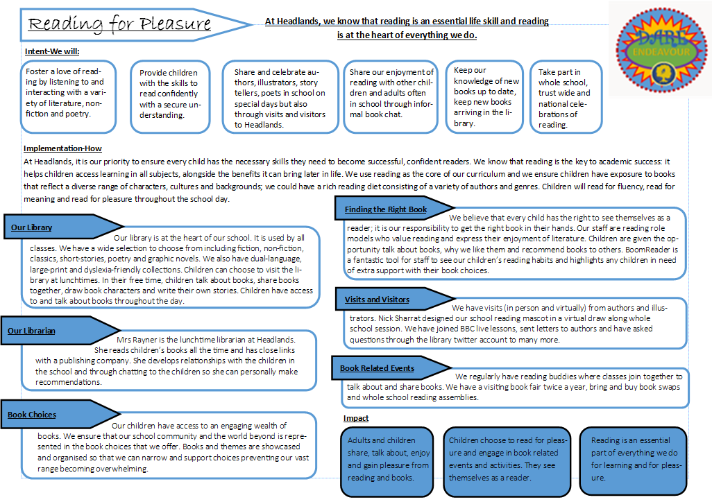 Reading for pleasure 2023 2024 snip